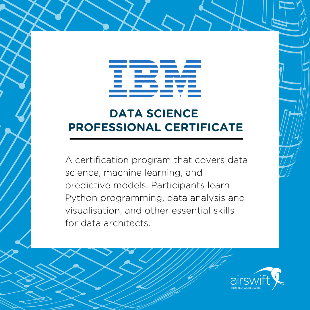 IBM - Data Architect